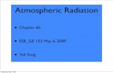 Table 6.3. Spectral features for remote sensing GasWavelengthTransitionParameter O2O2 5 mmmagnetic dipoleatmosphere temperature CO 2 15 μm and 4.3 μmvibration-