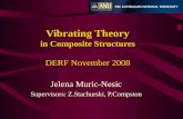 Vibrating Theory in Composite Structures Vibrating Theory in Composite Structures DERF November 2008 Jelena Muric-Nesic Supervisors: Z.Stachurski, P.Compston