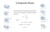 Composite Beam Transformed homogeneous beam obtained through a transformation factor: n = E1E2E1E2 dF = σ dA = σ dA’ σ dz dy = σ’ n dz dy σ = n σ’ and