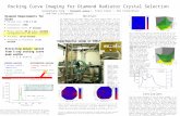 Rocking Curve Imaging for Diamond Radiator Crystal Selection Guangliang Yang 1, Richard Jones 2, Franz Klein 3, Ken Finkelstein 4, and Ken Livingston 1.