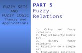 PART 5 Fuzzy Relations 1. Crisp and fuzzy relations 2. Projections/Cylindric Ext. 3. Binary fuzzy relations 4. Relations on a single set 5. Equivalence.
