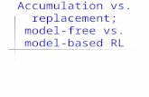 Accumulation vs. replacement; model- free vs. model-based RL