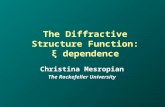 The Diffractive Structure Function: ξ dependence Christina Mesropian The Rockefeller University.