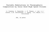 Periodic Modulations in Thermospheric Composition by Solar Wind High Speed Streams G. Crowley, A. Reynolds, J. P. Thayer, J. Lei, L.J. Paxton, A.B. Christensen,