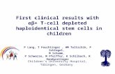 First clinical results with αβ+ T-cell depleted haploidentical stem cells in children Children’s University Hospital, Tübingen, Germany P Lang, T Feuchtinger,