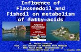 © Stossier 2006 Fettmetabolismus Influence of Flaxseedoil and Fishoil on metabolism of fatty acids Dr. Harald Stossier VIVA â€“ Das Zentrum f¼r MODERNE MAYR