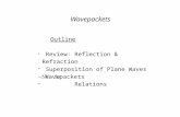 Wavepackets Outline - Review: Reflection & Refraction - Superposition of Plane Waves - Wavepackets - Δk – Δx Relations.
