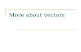 More about vectors. Coplanar vectors Q A B C a b c QA = λa QB = μb c = QA + QB c = λa + μb a, b, and c are coplanar vectors a = (1, 1) b = (2, 1) c =