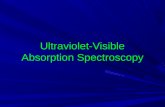 Ultraviolet-Visible Absorption Spectroscopy. X-ray: core electron excitation UV:valance electronic excitation IR: molecular vibrations Radio waves: Nuclear.