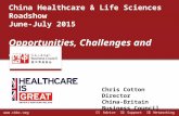 China Healthcare & Life Sciences Roadshow June-July 2015 Opportunities, Challenges and Solutions  建议 Advice Ι 支持 Support Ι 网络 Networking Chris.