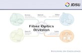 Fiber Optics Division. Smart Handheld Optical Meters OLP-57 & OLT-55 1310/1490/1550nm OLP-57 selective 1310/1490/1550nm w/ thru-mode for upstream 1310nm