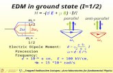 Trapped Radioactive Isotopes:  icro-laboratories for fundamental Physics EDM in ground state (I=1/2) H = -(d E + μ B) · I/I m I = 1/2 m I = -1/2 2ω12ω1.