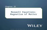 Maxwell Equations; Magnetism of Matter Chapter 32 Copyright © 2014 John Wiley & Sons, Inc. All rights reserved