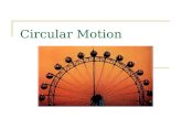 Circular Motion. Uniform Circular Motion Period (T) = time to travel around circular path once. (C = 2 πr). Speed is constant, VELOCITY is NOT. Direction.