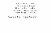 SOCY3700 Selected Overheads Prof. Backman Spring 2008 Update history.
