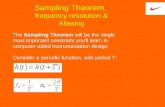 Sampling Theorem, frequency resolution & Aliasing The Sampling Theorem will be the single most important constraint you'll learn in computer-aided instrumentation.