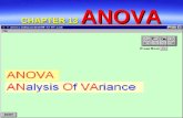 CHAPTER 13 ANOVA 1. Relationship of Statistical Tests  Does this Diagram Make Sense to You?
