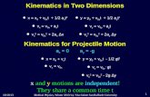 Kinematics in Two Dimensions l x = x 0 + v 0x t + 1/2 a x t 2 l v x = v 0x + a x t l v x 2 = v 0x 2 + 2a x ”x l y = y 0 + v 0y t + 1/2 a y t 2 l v y =
