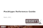 Packtype Reference Guide March, 2011. 2 Standard Bars$ 895$ 929+ 3.8% King Size$ 473$ 545+15.1% CPC$ 598$ 628+ 4.9% SUBs$ 68$ 93+46.3% 8-Packs$ 286$ 305+