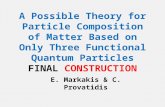 A Possible Theory for Particle Composition of Matter Based on Only Three Functional Quantum Particles FINAL CONSTRUCTION E. Markakis & C. Provatidis.