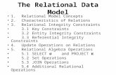 The Relational Data Model 1.Relational Model Concepts 2.Characteristics of Relations 3.Relational Integrity Constraints 3.1Key Constraints 3.2Entity Integrity.