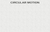 CIRCULAR MOTION. Specification LessonsTopics Circular motion Motion in a circular path at constant speed implies there is an acceleration and requires.