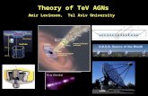 Theory of TeV AGNs (Buckley, Science, 1998) Amir Levinson, Tel Aviv University.