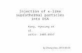 Injection of κ-like suprathermal particles into DSA Kang, Hyesung et al. arXiv: 1405.0557 by Zhang Xiao, 2014-06-03.