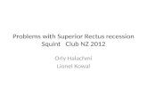 Problems with Superior Rectus recession Squint Club NZ 2012 Orly Halachmi Lionel Kowal.