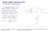 © 2012 Eric Pop, UIUCECE 340: Semiconductor Electronics ECE 340 Lecture 27 P-N diode capacitance In reverse bias (V
