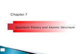 Chapter 7 Quantum Theory and Atomic Structure. Electro-Magnetic radiation includes visible light, microwave, TV, radio, x-ray, etc. Radiation is a combination.