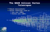 Jornadas LIP, Dez. 2005 P. Martins - CFTP-IST The NA60 Silicon Vertex Telescopes Dimuon measurements Dimuon measurements Vertex telescope used in: Vertex.