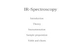 IR-Spectroscopy Introduction Theory Instrumentation Sample preparation Table and charts.