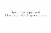 Spectroscopy and Electron Configurations. Light is an electromagnetic wave*.