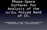 Rovibrational Phase- Space Surfaces for Analysis of the υ 3 /2 υ 4 Polyad Band of CF 4 Justin Mitchell, William Harter, University of Arkansas Vincent.