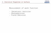 EEW508 V. Electrical Properties at Surfaces Measurement of work function - Thermionic Emission - Photoemission - Field Emission.