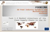 FOODIMA EU Food Industry Dynamics and Methodological Advances Task 1.2 Market structure of the Food Supply Chain in the EU κosτas κaranτininis & Luljeta.