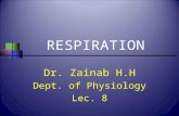 RESPIRATION Dr. Zainab H.H Dept. of Physiology Lec. 8.