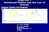 CHAPTER 7 Rotational Motion and the Law of Gravity Angular Speed and Angular Acceleration s = arc length Θ = arc angle (radians) Θ = s ; where r = radius.