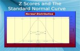Z Scores and The Standard Normal Curve. Properties of the Normal Distribution: ï³ Theoretical construction ï³ Also called Bell Curve or Gaussian Curve ï³