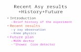 Recent Asγ results +History+Future Introduction –Brief history of the experiment Recent results –γ ray observation –Knee physics Future plan –MUON dector.