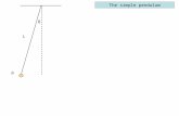 The simple pendulum L m θ. L m θ mg The simple pendulum L m θ mg mg sinθ.