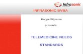 INFRASONIC BVBA Poppe Wijnsma presents: TELEMEDICINE NEEDS STANDARDS