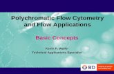 Polychromatic Flow Cytometry and Flow Applications Basic Concepts Kevin P. Weller Technical Applications Specialist.