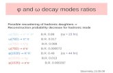 Φ and ω decay modes ratios Stavinskiy,13.09.08 Possible rescattering of hadronic daughters  Reconstruction probability decrease for hadronic mode ω(782)