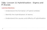 Title: Lesson 11 Hybridisation - Sigma and Pi Bonds Learning Objectives: – Understand the formation of hybrid orbitals – Identify the hybridisation of.