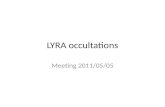 LYRA occultations Meeting 2011/05/05. LYRA: Occultations Lyman α Herzberg Aluminum Zirconium EUVUV Vis (IR ?) Lyman α: very sensitive to Visible and InfraRed.