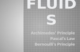 Archimedes’ Principle Pascal’s Law Bernoulli’s Principle.