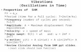 Vibrations (Oscillations in Time) Properties of SHM  F =-k s x  Period (time for a full cycle): T=2π√(m/ks)  Frequency (number of cycles per second):