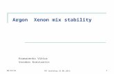TRT workshop 25.06.20131 Argon Xenon mix stability Kramarenko Viktor Vorobev Konstantin 10/12/2015